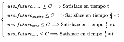 $\displaystyle \left\{ \begin{array}{l l} uso\_futuro_{cinco} \leq C \Longrighta...
...grightarrow \text{Satisface en tiempo } \frac{1}{4}*t \\ \end{array} \right. \ $