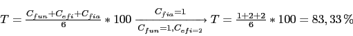 \begin{displaymath}\begin{array}{l l} T=\frac{C_{fun}+C_{efi}+C_{fia}}{6} * 100 ...
...fi=2}]{C_{fia}=1} T=\frac{1+2+2}{6} * 100 = 83,33\% \end{array}\end{displaymath}