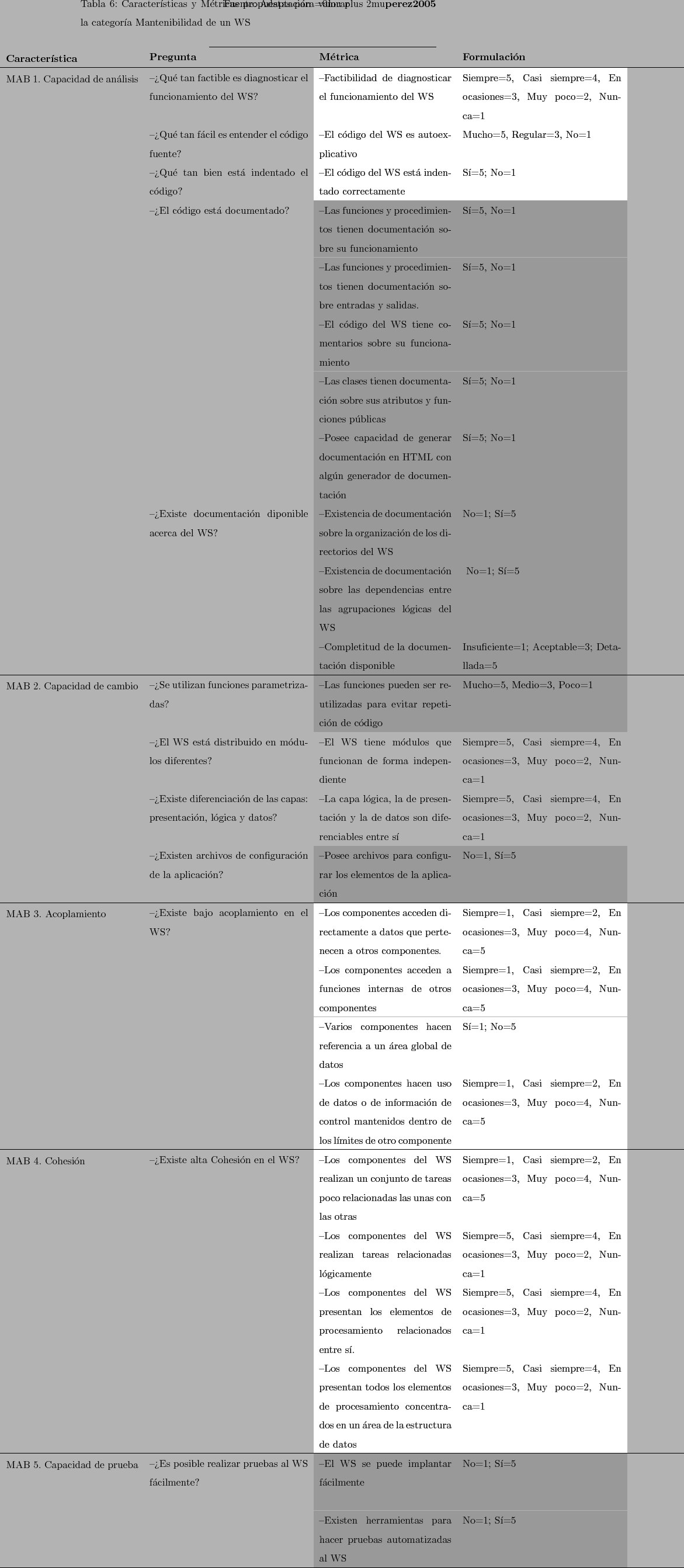 \begin{landscape}
% latex2html id marker 5088\begin{longtable}[!htdp]{m{5cm} p...
... \stepcounter{mn} \stepcounter{m}\\
\par
\hline\end{longtable}\end{landscape}
